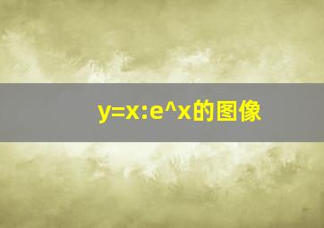 y=x:e^x的图像